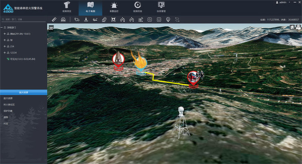Forest-fire console with hot spots marked on terrain